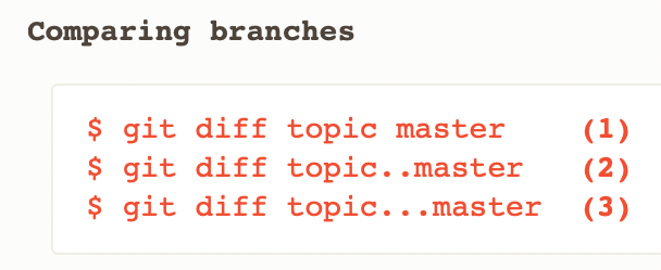 How to Compare Two Branches in GitHub How To Compare Two Branches In Github