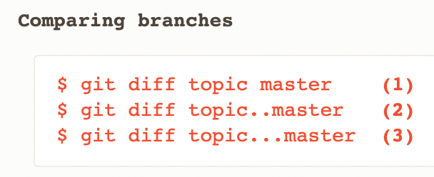 How To Compare Two Branches In Github