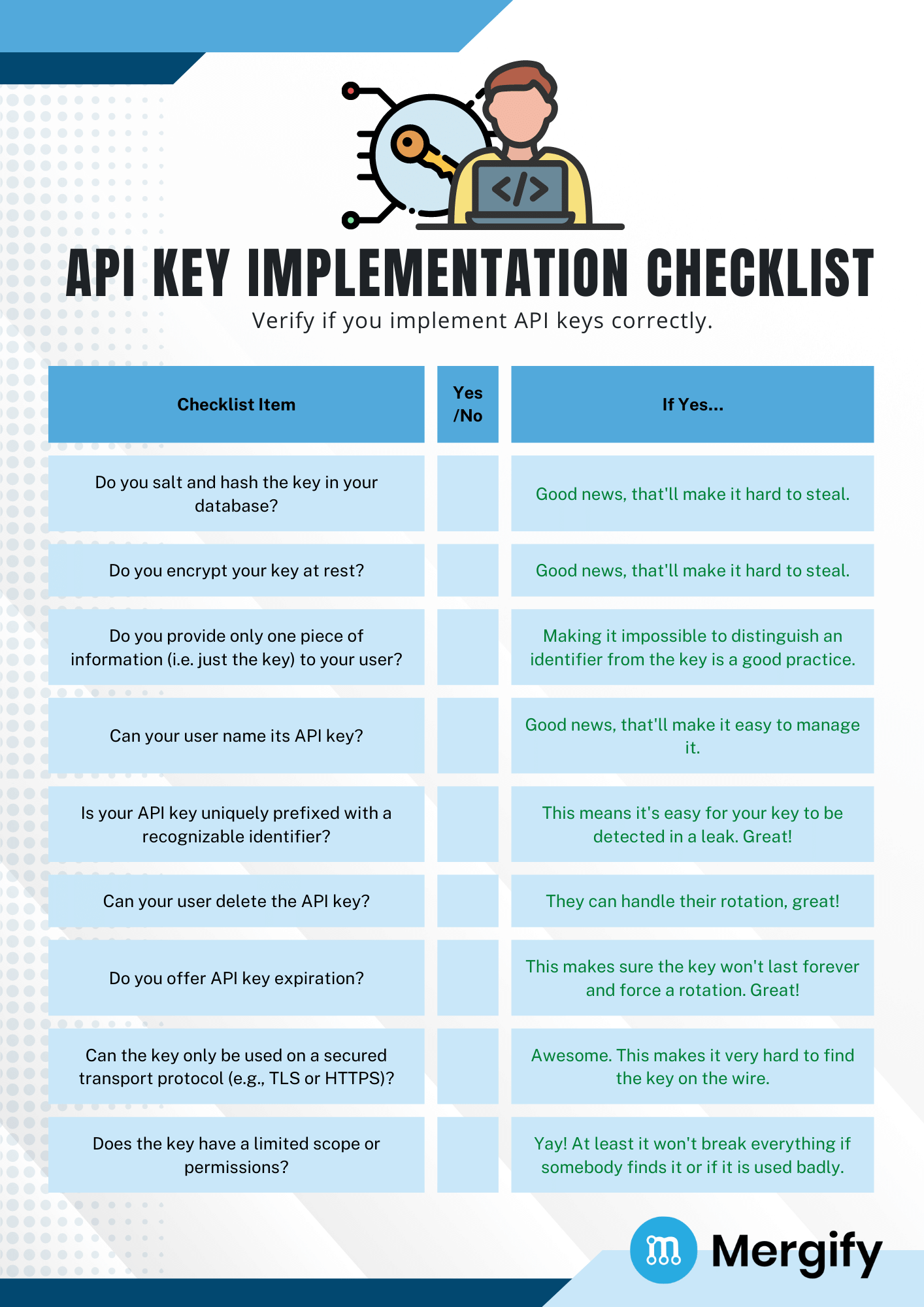 On API Keys Best Practices