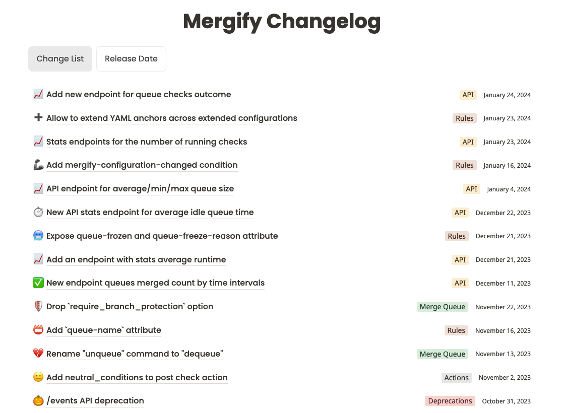 Changelog Unleashed: Mergify's Leap into Automated Feature Announcements